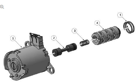 Control Solenoid and Spool Valve