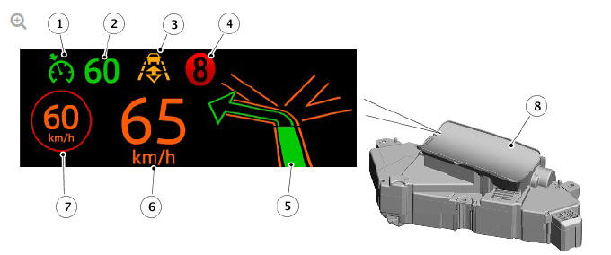 HEAD UP DISPLAY (HUD) CONTROL MODULE