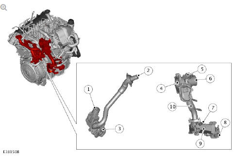 EXHAUST GAS RECIRCULATION (EGR)