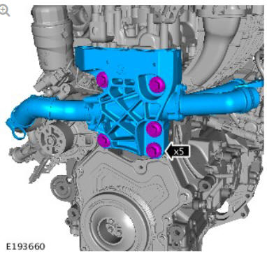 Engine and Ancillaries (G1977457) Removal