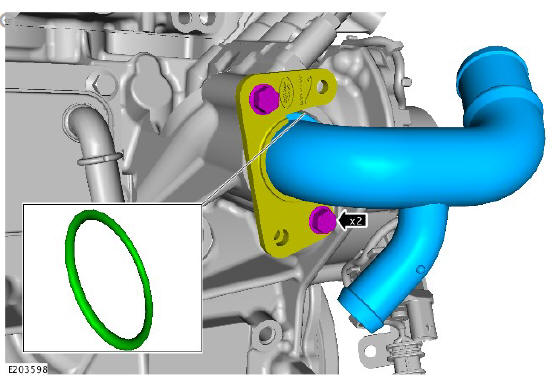 Engine and Ancillaries (G1977457) Removal