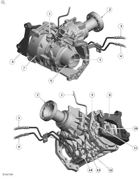 POWER TRANSFER UNIT (PTU)