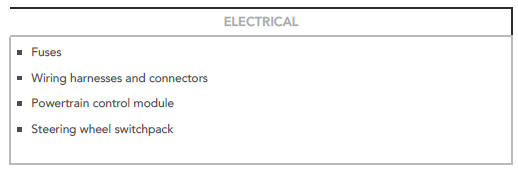 Visual Inspection