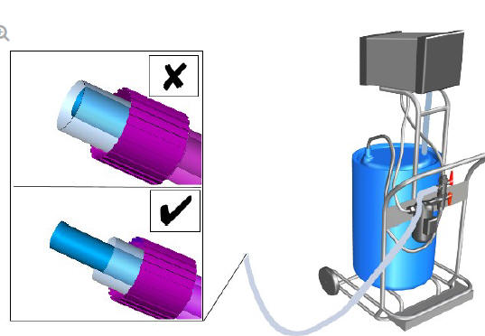 Engine Emission Control - Ingenium i4 2.0l Diesel Diesel Exhaust Fluid Tank Drain and Refill (G1875905) General procedures