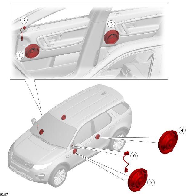 Component location - Speakers - Incontrol touch- 6 SPEAKER SYSTEM