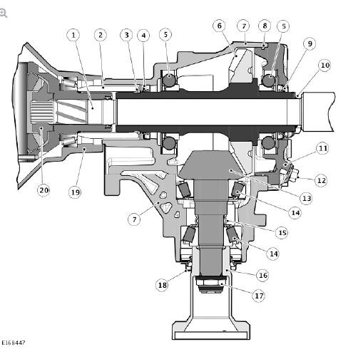 Power Transfer Unit (PTU) Sectional View