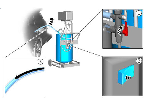 Engine Emission Control - Ingenium i4 2.0l Diesel Diesel Exhaust Fluid Tank Drain and Refill (G1875905) General procedures