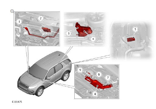Exhaust - Ingenium i4 2.0l Diesel Selective Catalyst Reduction Diagnosis and Testing