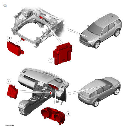 COMPONENT LOCATION