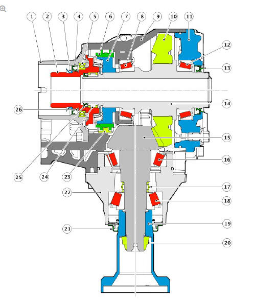 Power Transfer Unit (PTU) Sectional View