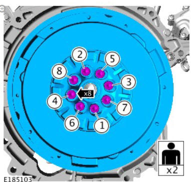 Engine - Ingenium i4 2.0l Diesel Flywheel (G1875896) Removal and Installation