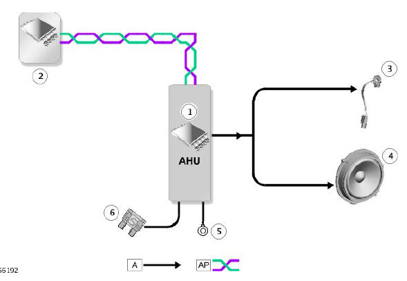 CONTROL DIAGRAM - INCONTROL TOUCH 6 SPEAKER SYSTEM