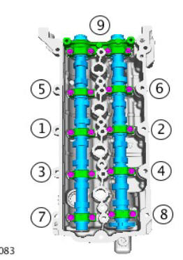 Camshafts (G1875875) / Removal and Installation