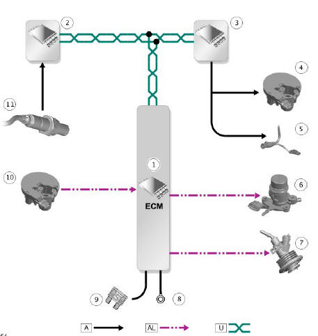 INPUT/OUTPUT DIAGRAM