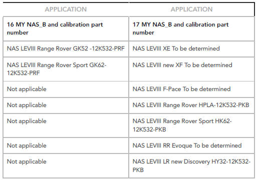 DIESEL EXHAUST FLUID ( DEF ) LEVEL . 16 MY NAS B - 17 MY NAS  B