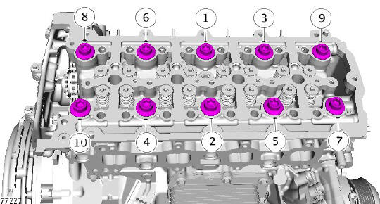 Cylinder Head Gasket (G1875895) / Installation