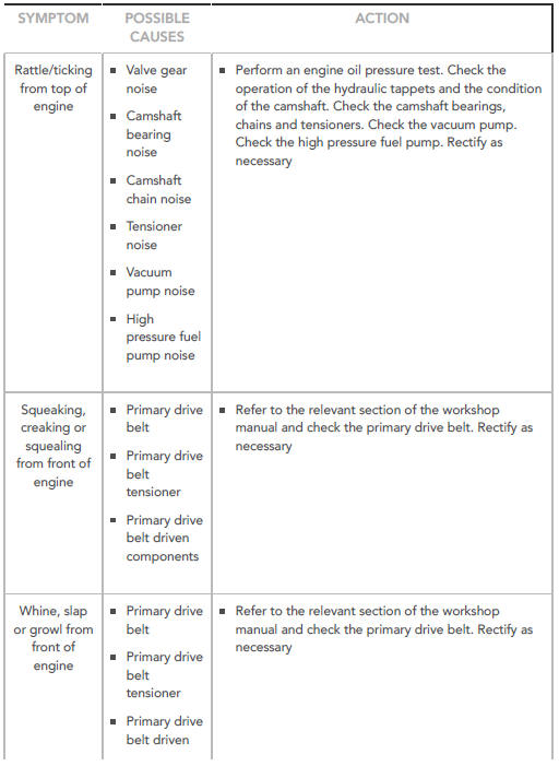 NOISE, VIBRATION AND HARSHNESS