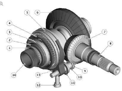 Power Transfer Unit Internal Components
