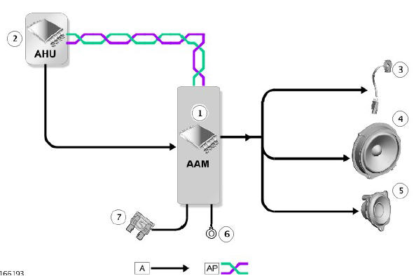 CONTROL DIAGRAM - INCONTROL TOUCH 10 SPEAKER SYSTEM