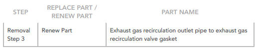 Engine Emission Control - Ingenium i4 2.0l Diesel High Pressure Exhaust Gas Recirculation Valve (G1875913) Removal and Installation