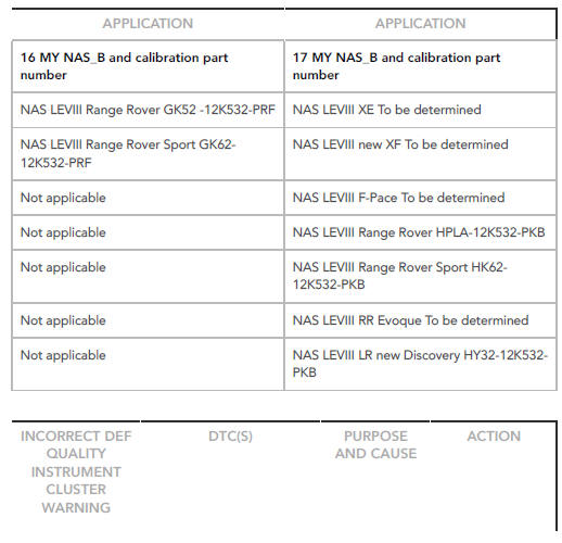 Diesel Exhaust Fluid ( DEF ) Quality. 16 MY NAS   B - 17 MY NAS  B