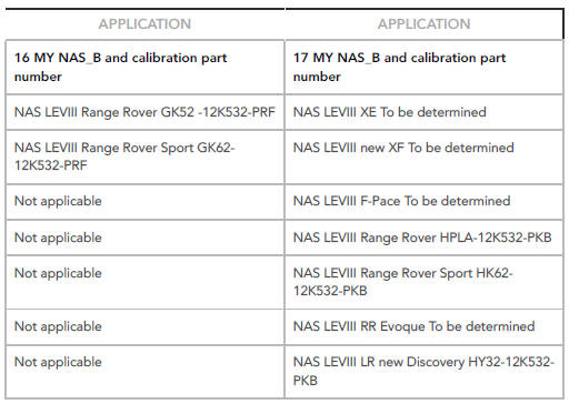 DIESEL EXHAUST FLUID ( DEF ) SUPPLY AND METERING SYSTEM MALFUNCTIONS . 16 MY NAS  B - 17 MY NAS   B