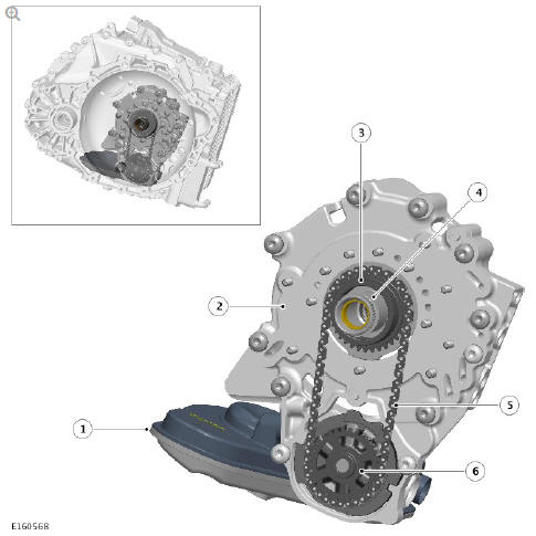 Automatic transmission fluid (ATF) Pump