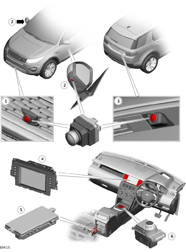 PROXIMITY CAMERA SYSTEM - COMPONENT LOCATION