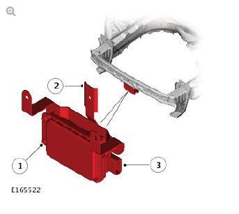 ADAPTIVE SPEED CONTROL MODULE (ASCM)