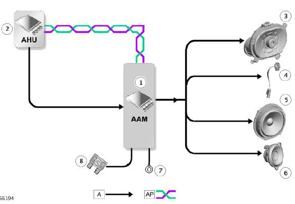 CONTROL DIAGRAM - INCONTROL TOUCH 11 SPEAKER SYSTEM