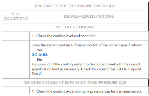 PINPOINT TESTS