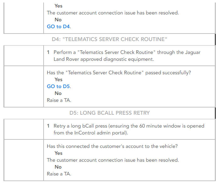 PINPOINT TESTS