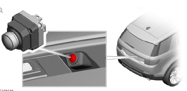 REAR VIEW CAMERA (RVC)