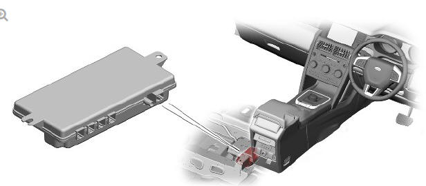 CAMERA CONTROL MODULE (CCM)