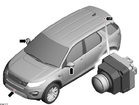 Proximity Cameras