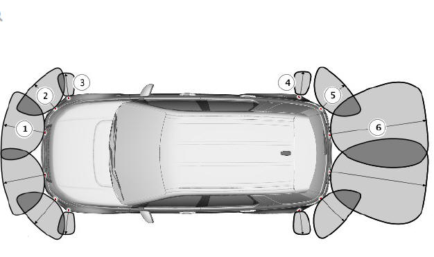 DISTANCE CALCULATION FOR AUDIBLE WARNINGS