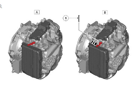 Service Park Release (SPR)