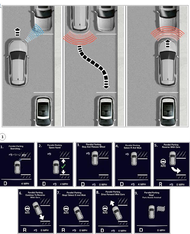 Parallel parking