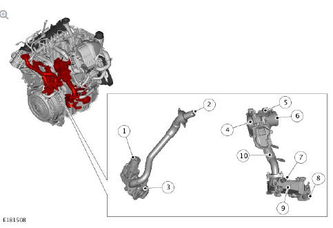 Exhaust Gas Recirculation EU5 and EU6