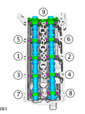 Engine - Ingenium i4 2.0l Diesel Valve Cover (G1875874) /  Installation