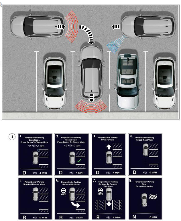 PERPENDICULAR PARKING