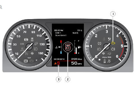 Instrument cluster