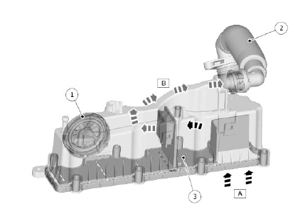 Exhaust Gas Recirculation
