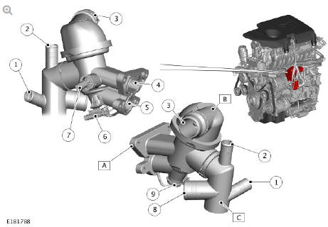 THERMOSTAT HOUSING