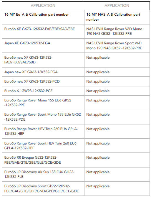 Diesel Exhaust Fluid (DEF) Level .16 MY EU  A 16 MY NAS  A
