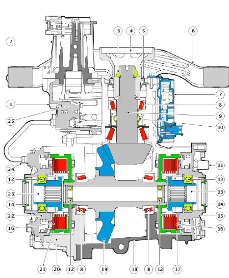 Rear Drive Unit (RDU) Sectional View