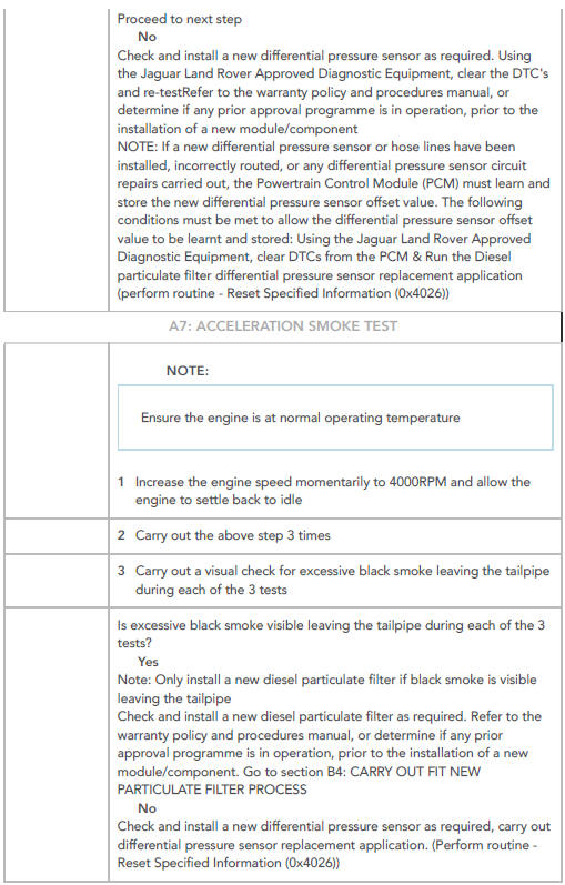 PINPOINT TESTS