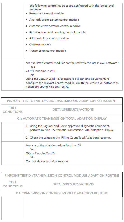 PINPOINT TESTS