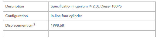 Engine - Ingenium i4 2.0l Diesel Description and Operation