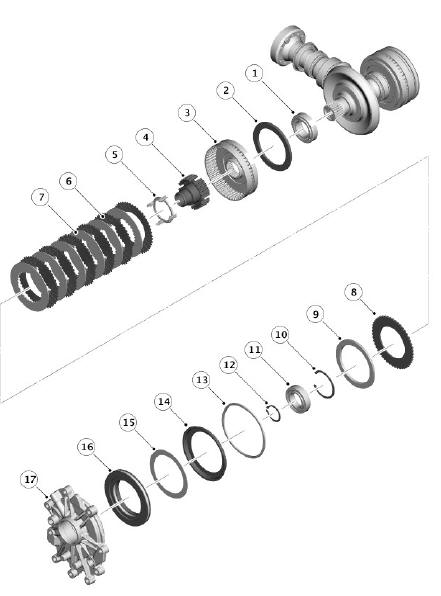RDU Clutch Exploded View